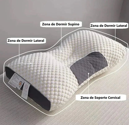 Almohada Cervical Viscosa