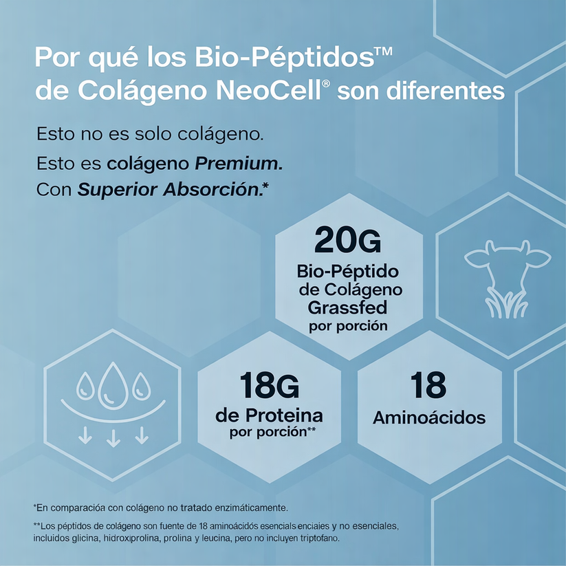 NEOCELL® 567 g | Colágeno Bio-Péptidos de Absorción Superior 20g + Proteína 18g