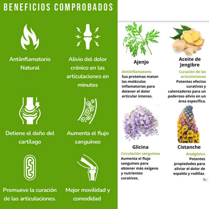 Pack Parches Dolor Rodillas 30 Unidades