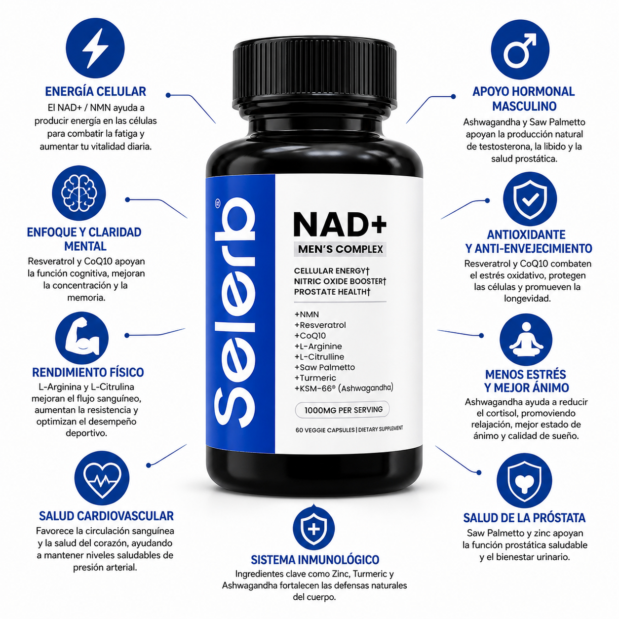 SELERB NAD+ MEN´S COMPLEX - Energía y Vitalidad Masculina